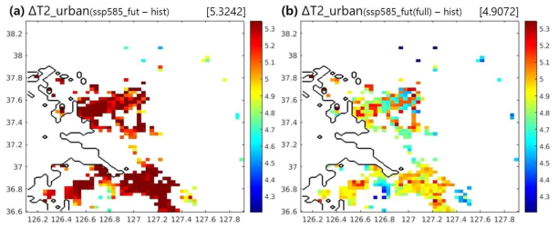 그린인프라 시나리오(full adaptation) 적용에 따른 urban area의 일평균 온도변화 (a) full adaptation 적용 전 (b) full adaptation 적용 후