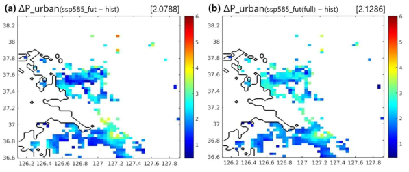 그린인프라 시나리오(full adaptation) 적용에 따른 urban area의 일강수량 변화 (a) full adaptation 적용 전 (b) full adaptation 적용 후