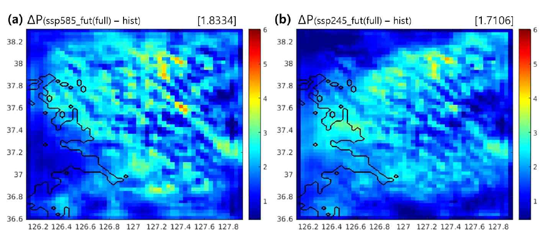 기후변화 완화 시나리오에 따른 일강수량 변화 (a) SSP5-8.5 (b) SSP2-4.5