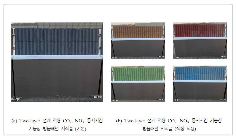 CO2, NOX 동시저감 기능성 방음패널 시작품