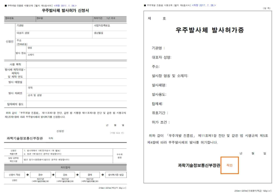 우주발사체 발사허가 신청서 및 허가증 (우주개발진흥법 시행규칙 서식)