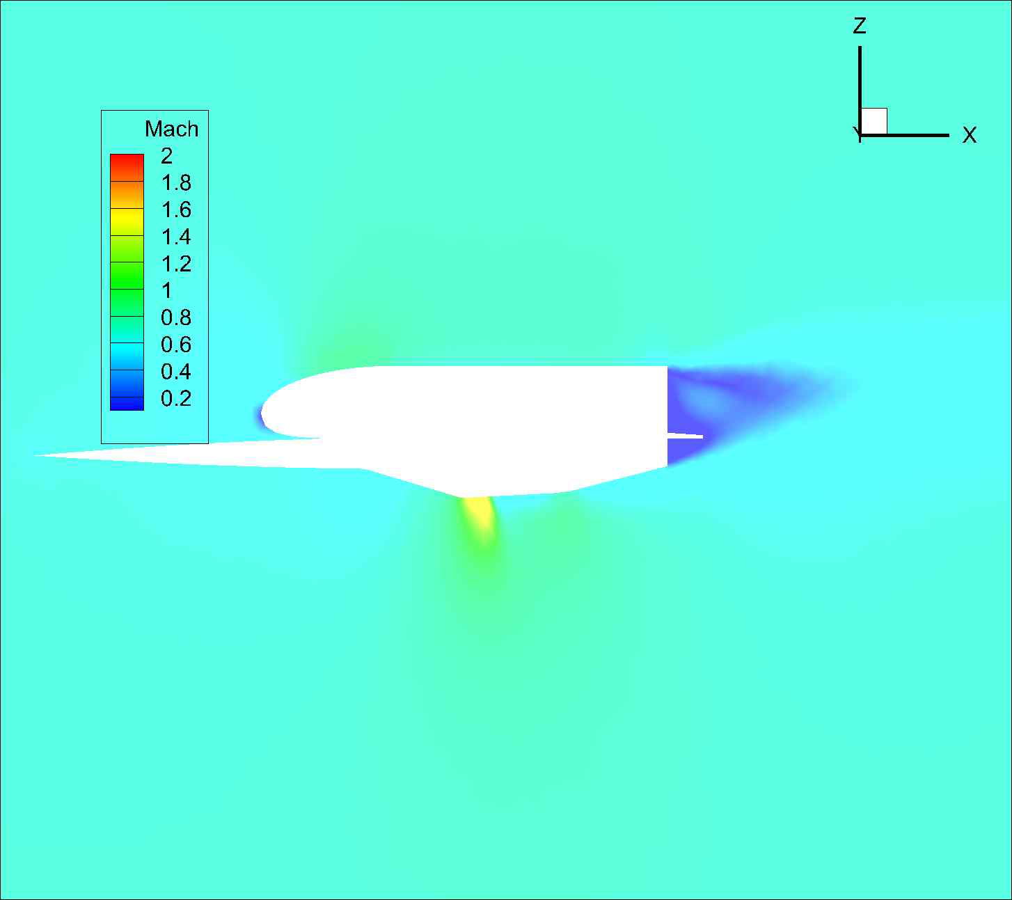 대칭면 마하수 분포 (마하 0.8, 받음각 0도)