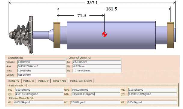 회전체의 형상 치수 및 관성 정보