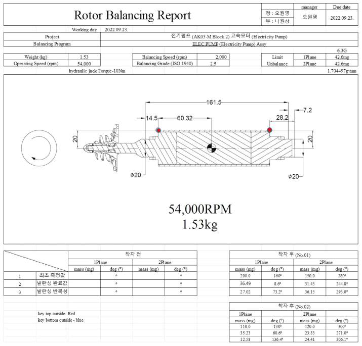회전축계 조립체 밸런싱 결과