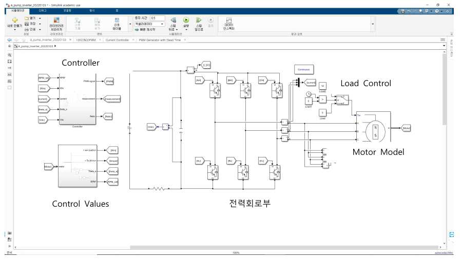 MATLAB Simulink 구성