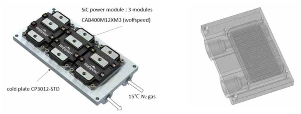 냉각 해석을 위한 방열판+전력반도체 형상(좌)과 해석 모델(우)