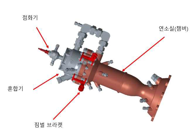 1톤급 적층제작 연소기 주요 구성품