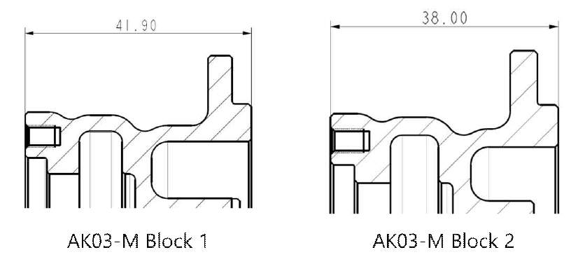 Block 1 및 Block 2 볼류트 설계 변경 비교