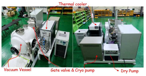 열진공챔버 시스템 세부 구성
