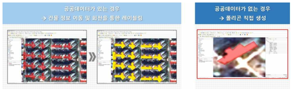 공공데이터 활용 건축물 shape file 생성