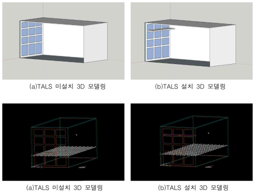 실내 빛환경 해석을 위한 시뮬레이션 모델