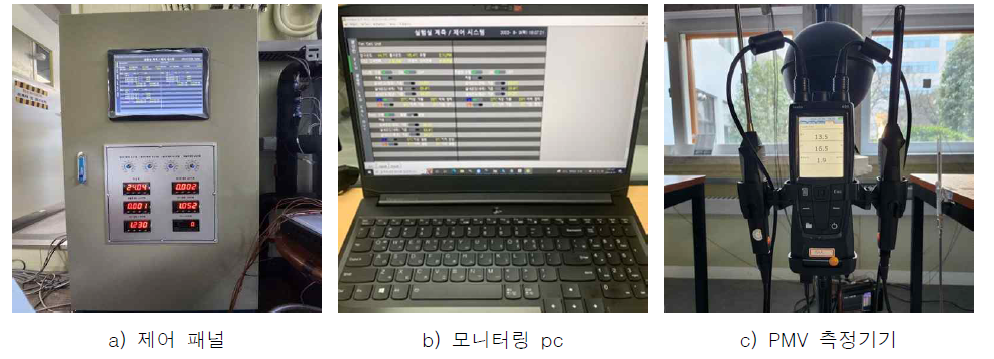 제어 및 모니터링 시스템 실물