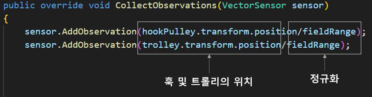 에이전트 상태 공간의 구현 예시