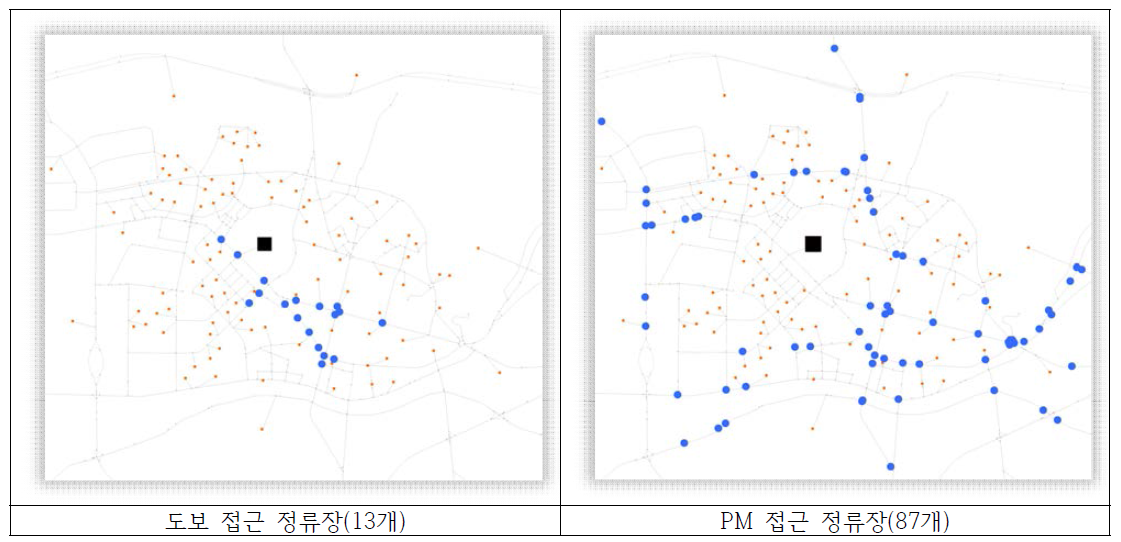 도보와 PM 접근 가능 정류장 탐색 결과 비교