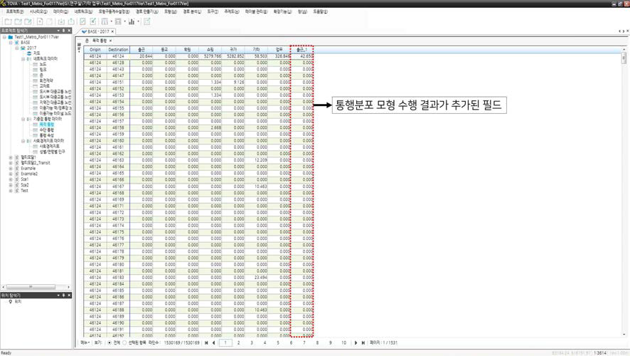 TOVA 통행분포 모형 실행 결과