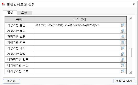 통행발생모형의 회귀식 구성 및 계수 설정 화면