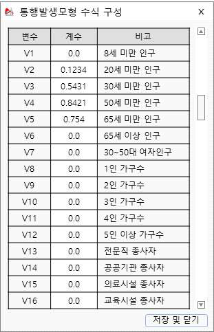 발생모형 수식 구성 화면