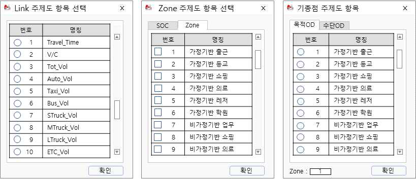 주제도별 표출 항목 선택 화면(내부 개발시)