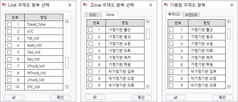 주제도별 표출 항목 선택 화면(TOVA 연계시)