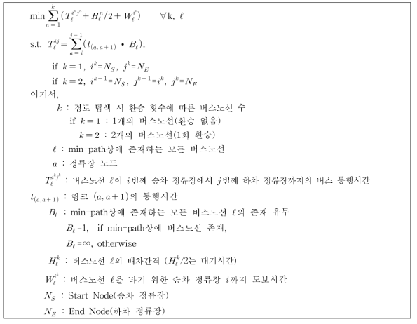 버스 노선매칭 모형식