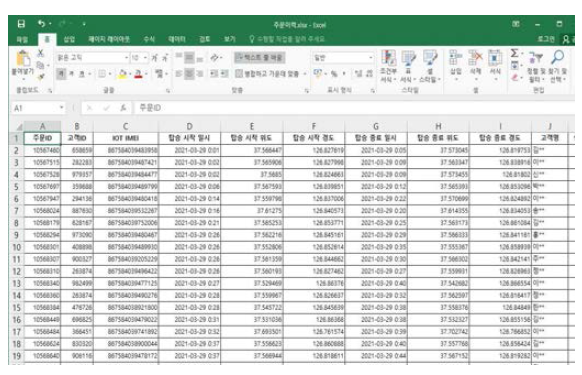 주문이력 데이터 (xlsx 파일)