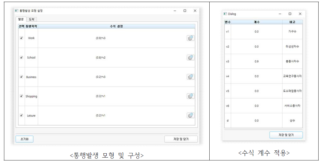 통행목적 및 발생모형 설정 화면 개발 결과 •