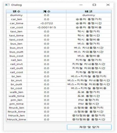 수단선택 변수 선택 화면 개발 결과