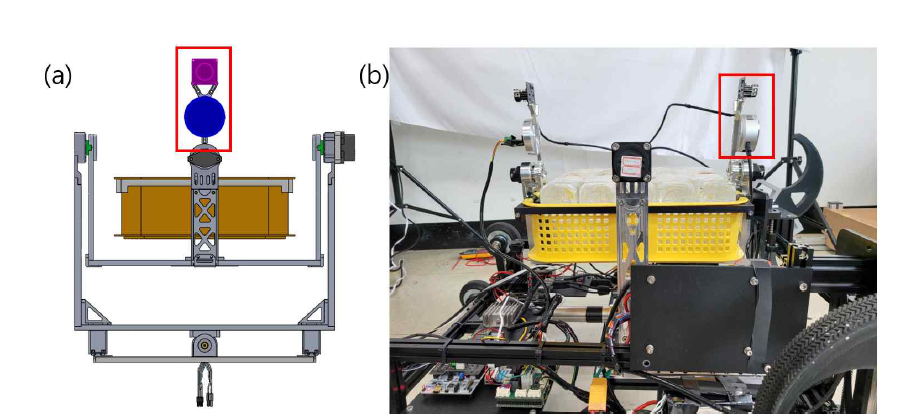 로봇에 설치된 라이다와 카메라 (a) 3D 모델, (b) 실제 사진