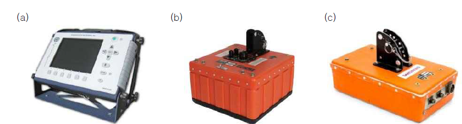 방사형 전자기파 전파 및 수집장치: (a) SIR-3000 system; (b) 400MHz 안테나; (c)900MHz 안테나