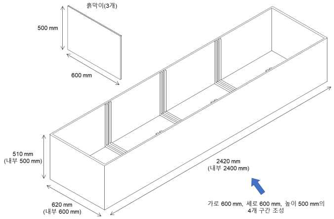 포장 하부 모사를 위한 토조 구성