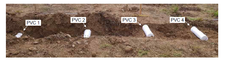 현장지반에 대한 PVC관(공동부 모사) 설치