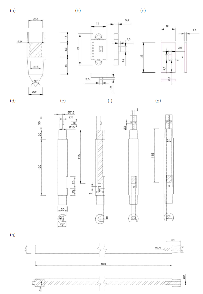 모듈 관입기 설계도: (a) Cone tip; (b) 적외선 센서; (c) 센서 덮개; (d)모듈 측면; (e)모듈 측면 내부; (f) 모듈 정면; (g)모듈 정면 내부; (h) 관입롯드 및 연장롯드