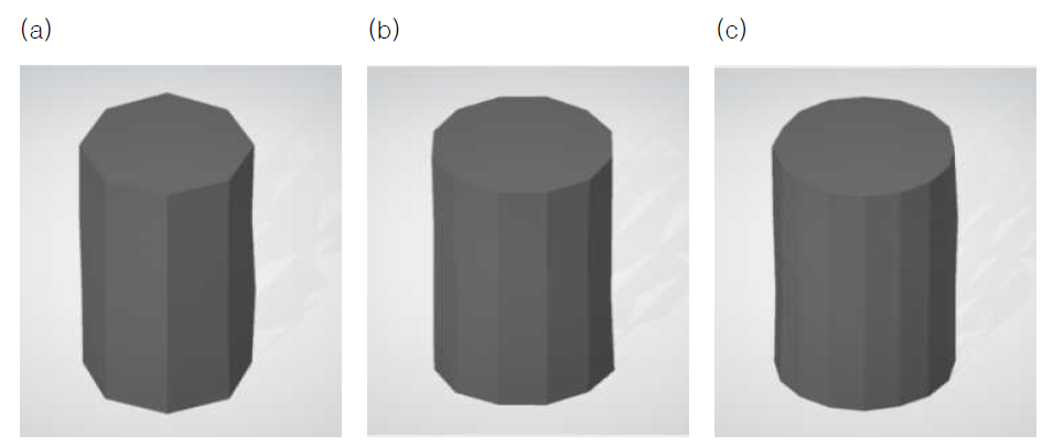 반경 100mm, 3D 구현: (a) 8회 측정; (b) 12회 측정; (c) 16회 측정