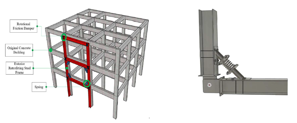 회전형 마찰댐퍼와 코일스프링이 설치된 내진보강시스템