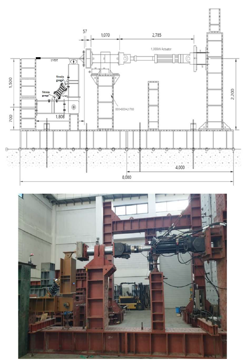 마찰댐퍼와 스프링이 설치된 부분구조 실험체의 반복가력실험을 위한 test setup