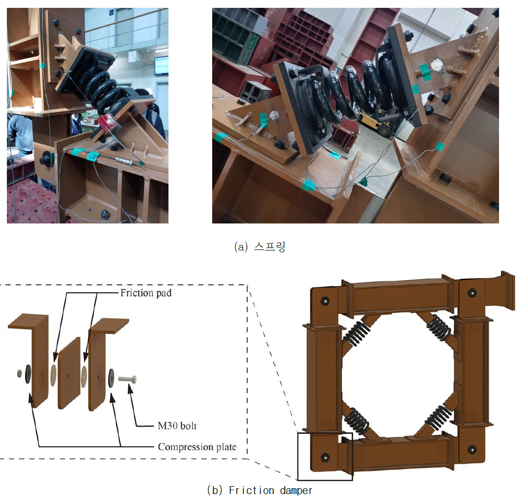 스프링 및 마찰댐퍼 상세