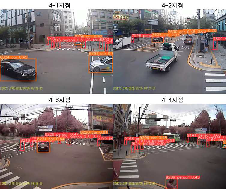 영등포구 남부도로 사업소 인근 교차로 객체 인식 및 추적 결과