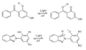 빛에 의한 Thiazole, triazole 산화과정