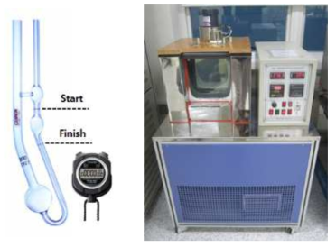 동점도 측정 시험관 및 장비