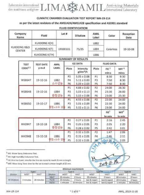 연구개발품 De(Anti)-icing Fluid 방빙성능 평가 공인성적서