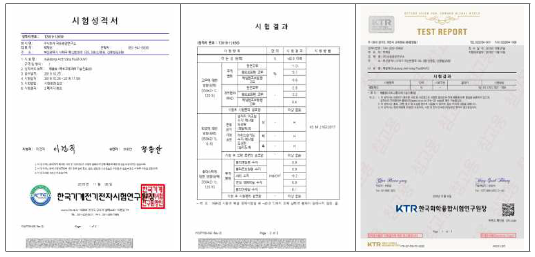 연구개발품 De(Anti)-icing Fluid 동결온도 및 생분해도 공인성적서