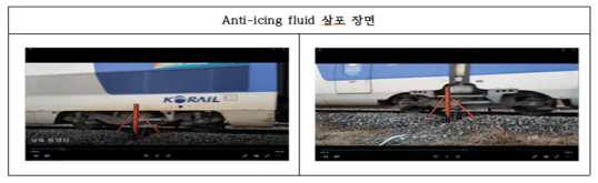 Anti-icing fluid 1차 성능 검증 살포 현장