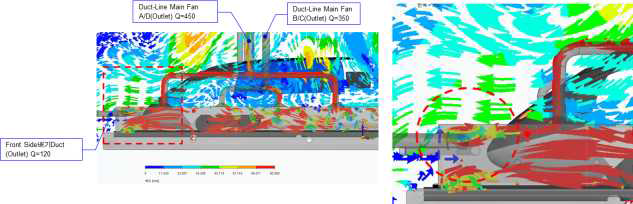 Duct Line Main Fan A/D, B/C 유동흐름