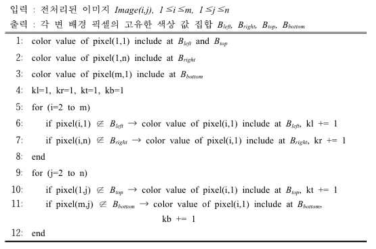 배경 픽셀의 색상 값 추출 알고리즘