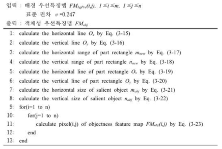 객체성 우선특징맵 생성 알고리즘