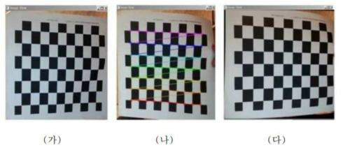 체크보드를 이용한 카메라 보정작업