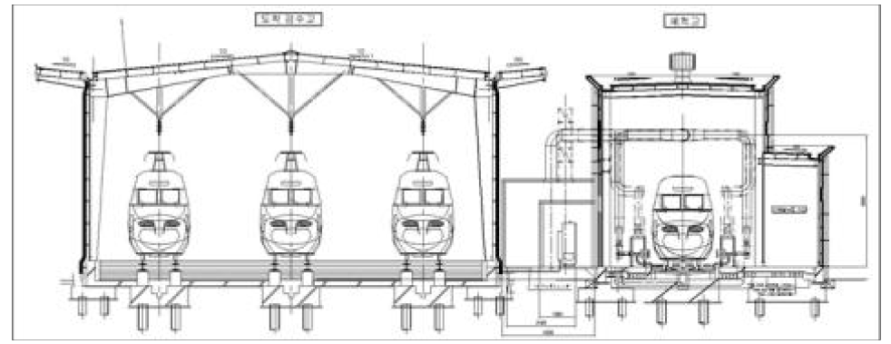 De-icing System 단면 배치도