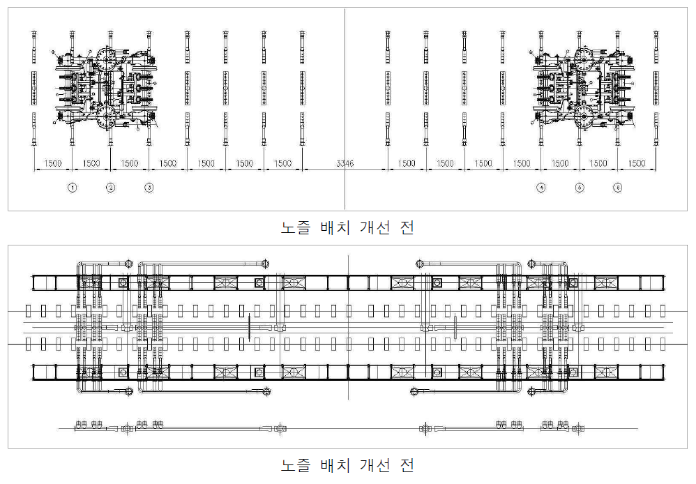 De-icing 시스템 노즐배치 개선사항