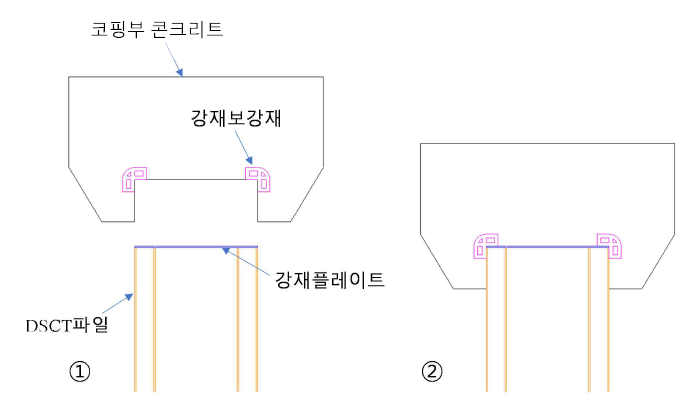 단면도(상·하부 구조물 연결안 1)