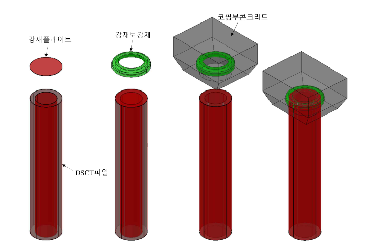 신형식 잔교 상·하부 구조물 연결안 1